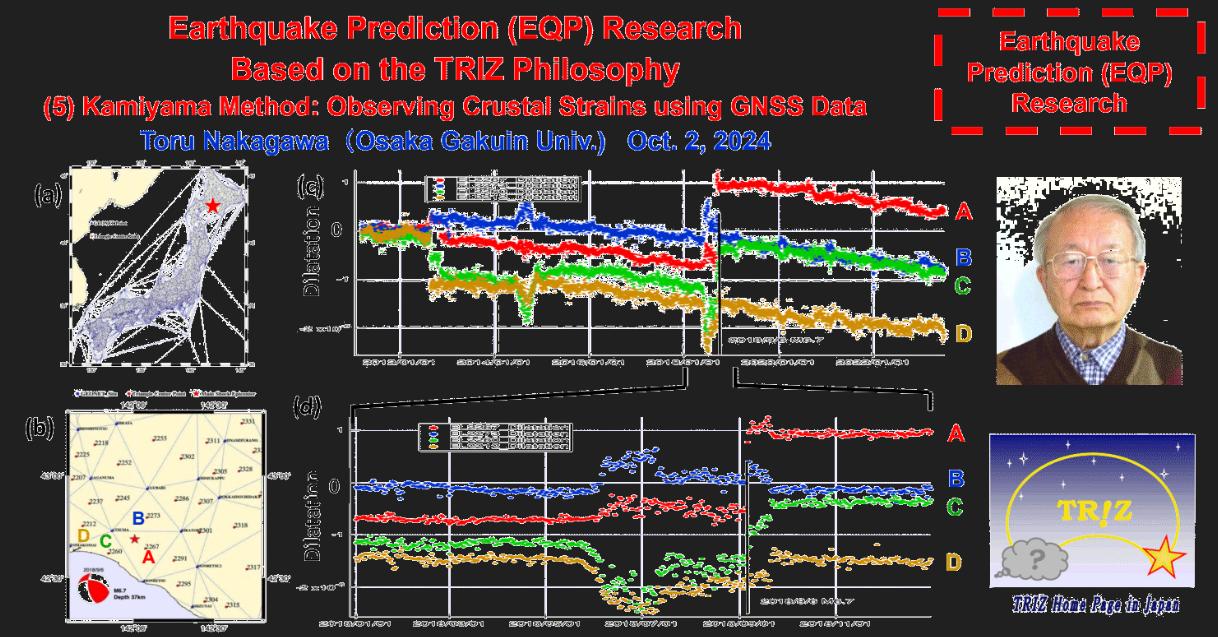 Earthquake Prediction 2024 10 15 105039